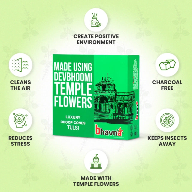 Sriyantra Combo